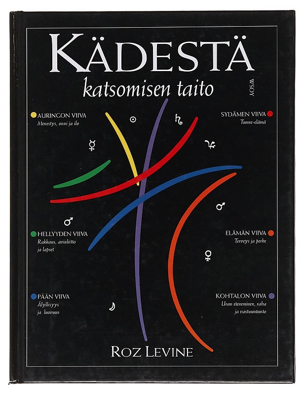 Kädestä : katsomisen taito - Levine, Roz - Tietokirjat ja oppaat - 10105575212 - 0