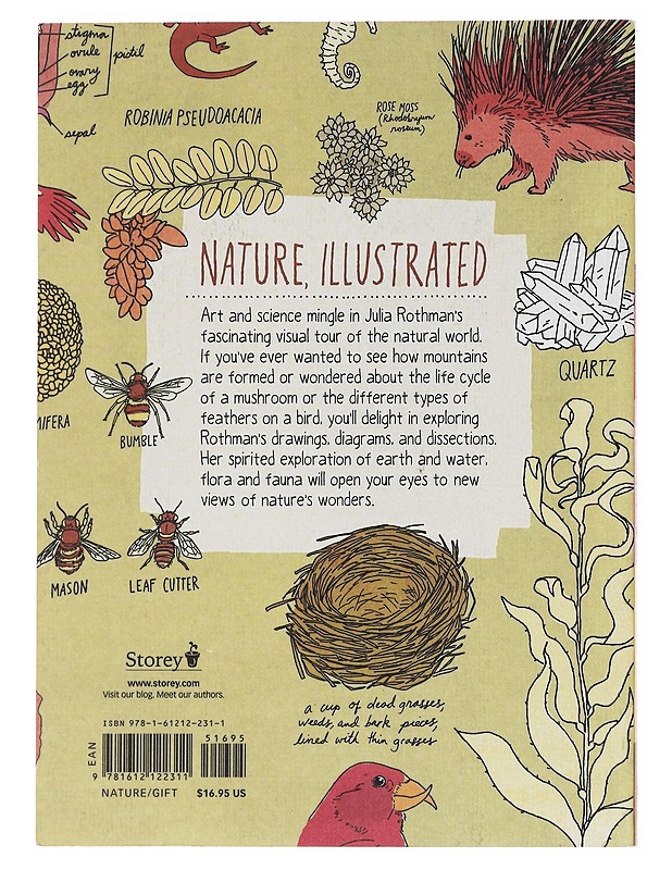 Nature anatomy / the curious parts & pieces of the natural world - Rothman, Julia - Lastenkirjat - 10105598585 - 1