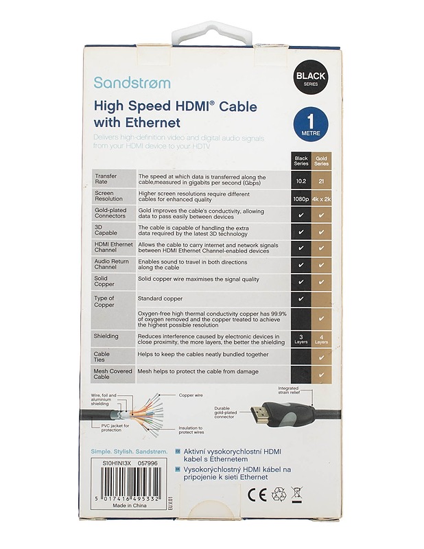 SSANDSTRØm High Speed HDMI Cable with Ethernet  - Muu elektroniikka - 10105612612 - 1