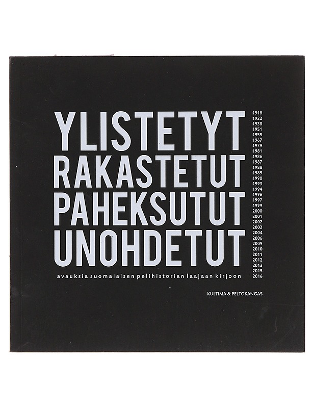 Ylistetyt, rakastetut, paheksutut, unohdetut - Kultima, Annakaisa - Historiakirjat - 10105637778 - 0
