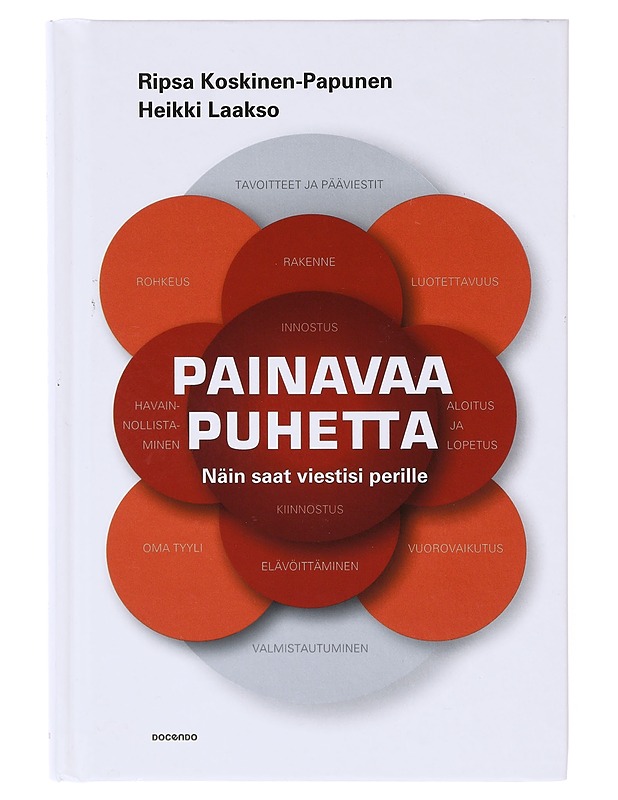 Painavaa puhetta - Koskinen-Papunen, Ripsa - Tietokirjat ja oppaat - 10105644433 - 0